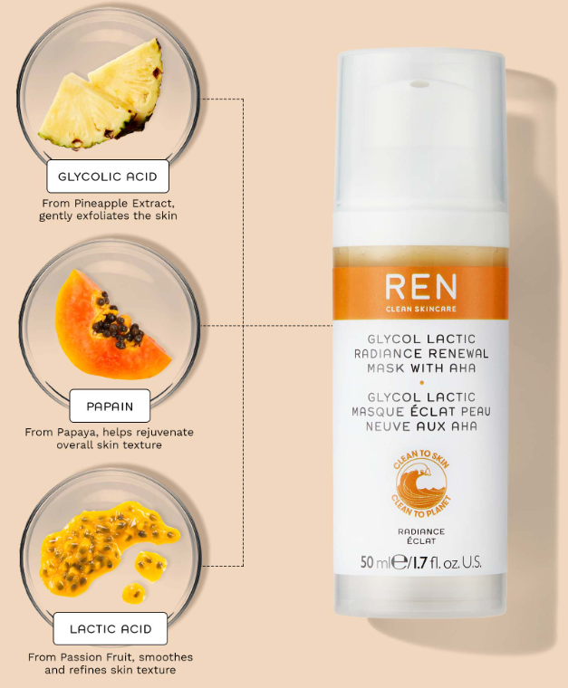 REN Clean Skincare Glycol Lactic Radiance Renewal Mask